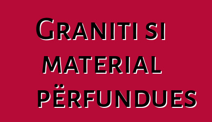 Graniti si material përfundues