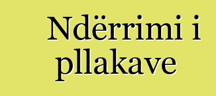 Ndërrimi i pllakave