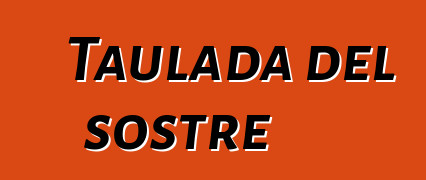 Taulada del sostre