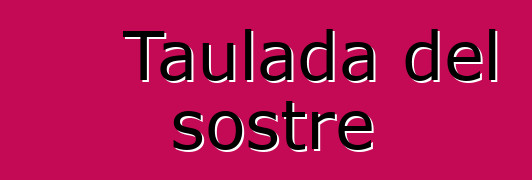 Taulada del sostre